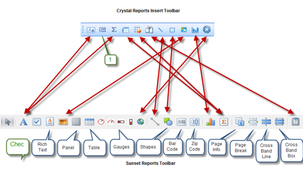 Crystal Reports vs Sunset Reports Toolbar